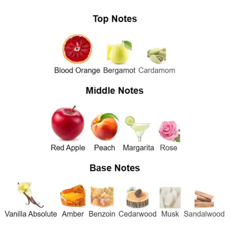 Fragrance World FORBIDDEN FRUIT AROMATIX - Image 2